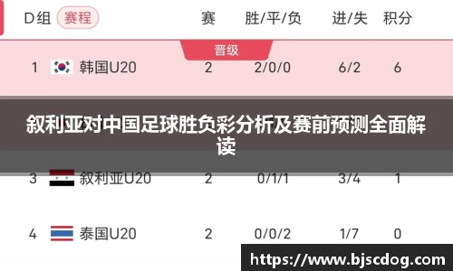 叙利亚对中国足球胜负彩分析及赛前预测全面解读